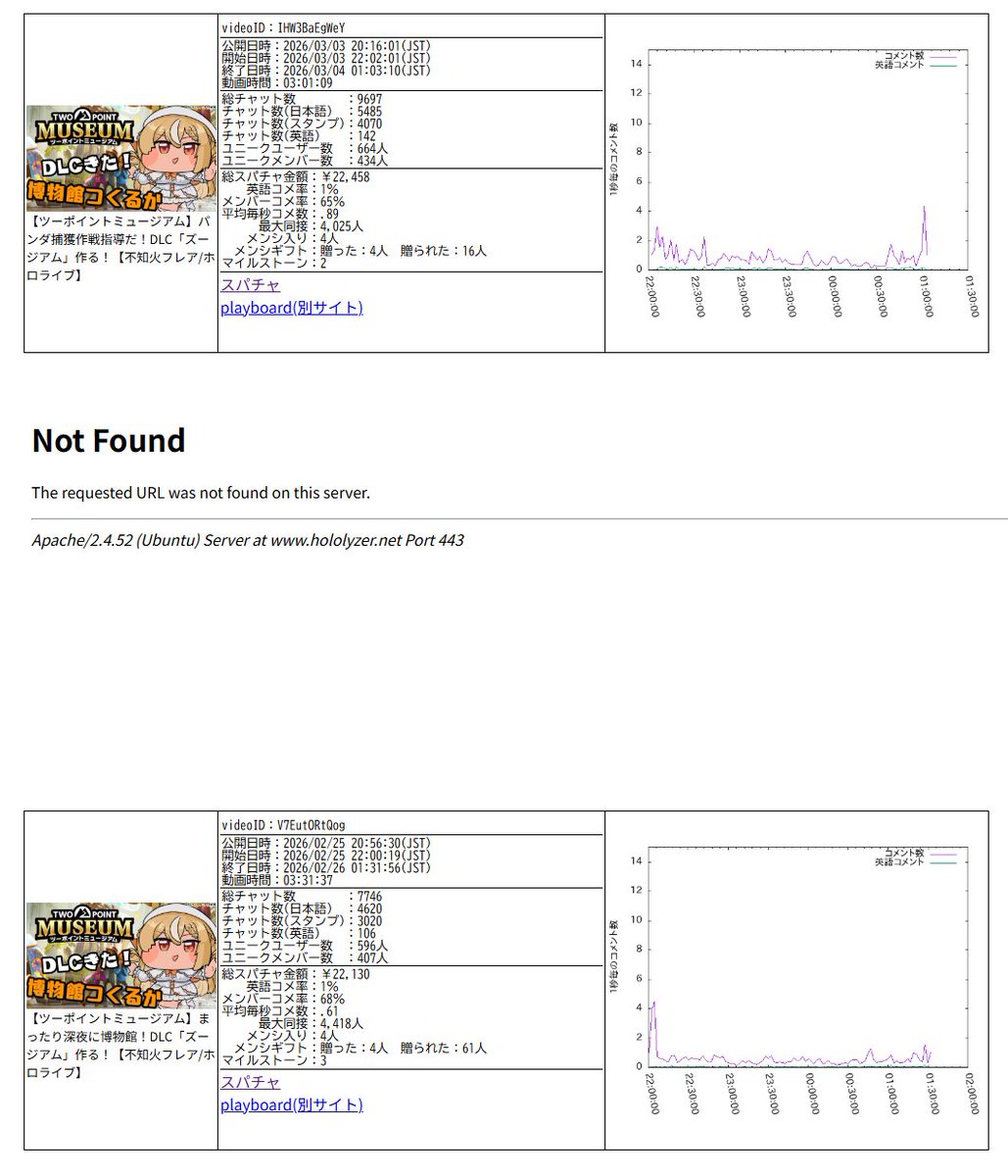 AAA_トライア🔥 tweet media