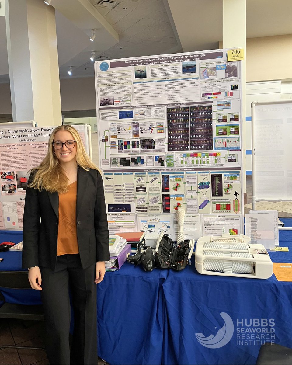 Hubbs-SeaWorld Research Institute tweet media