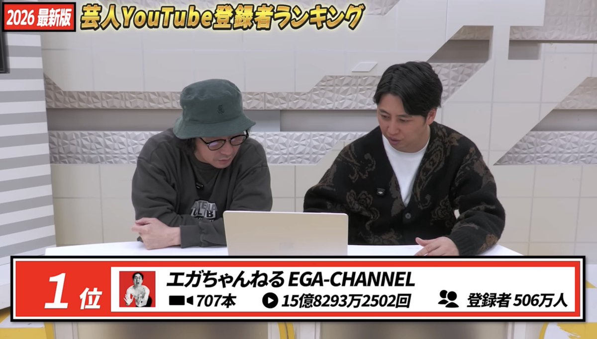 ニューヨークさんのYouTube▶️
芸人YouTube登録者数ランキング

1位🥇　エガちゃんねる

#エガちゃんねる

芸人YouTube登録者ランキング見てみたら､あの人がいませんでした 
youtu.be/mS8m1BNYSJc?si… <a href="/YouTube/">YouTube</a>より