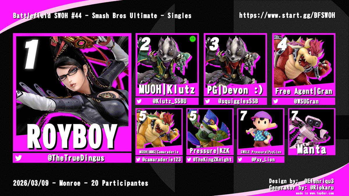 BestDad Mods (Adam Woodruff) tweet media