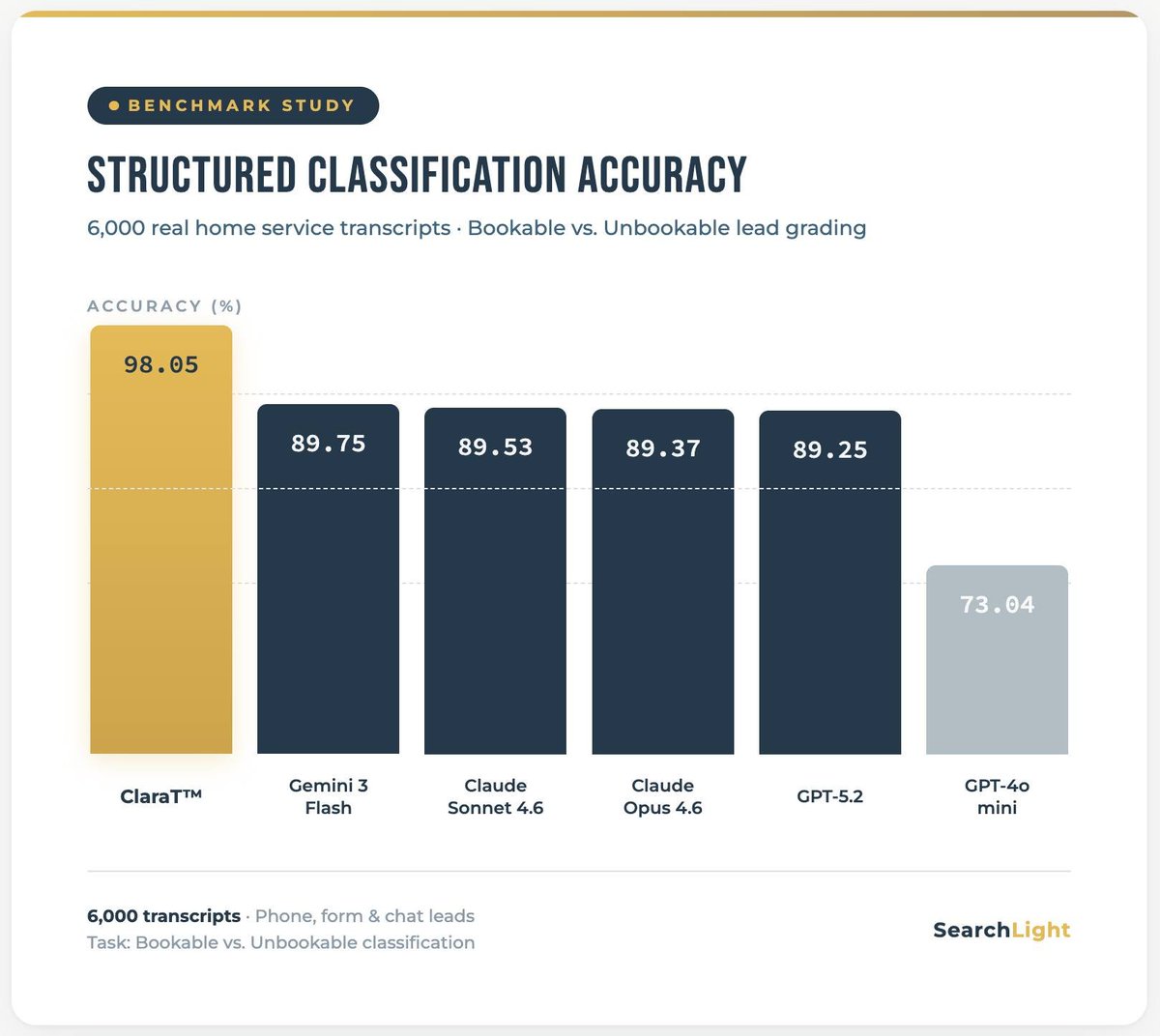 Jon-Torrey tweet media