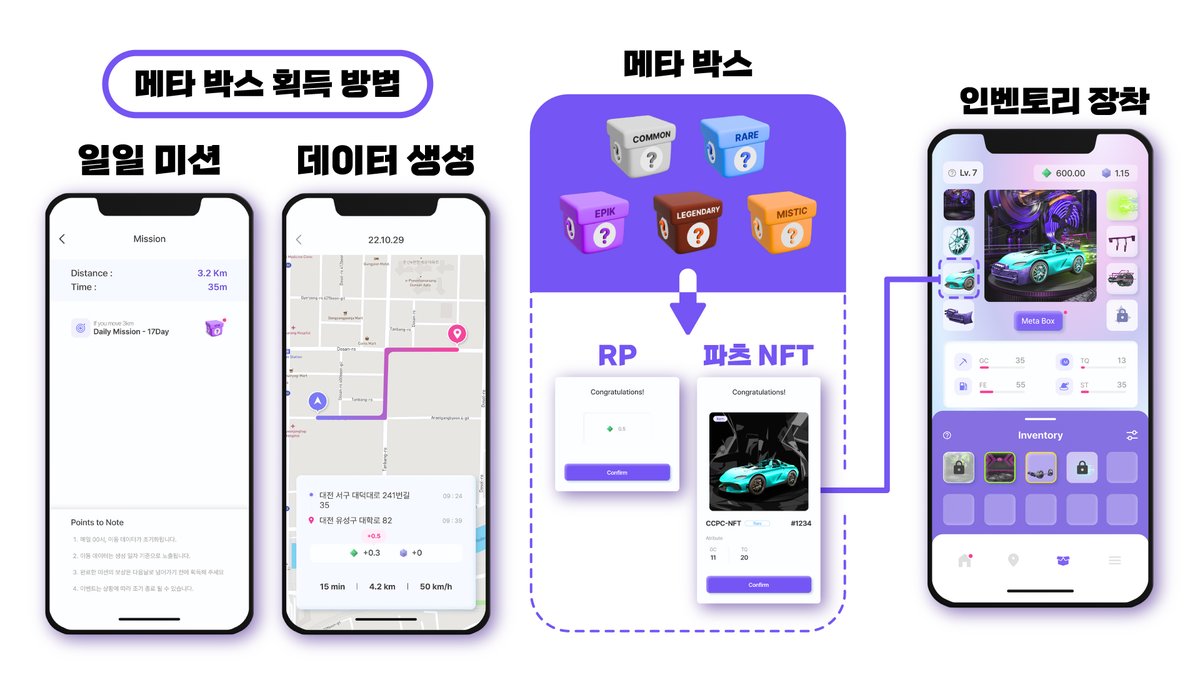 Metagauge tweet media