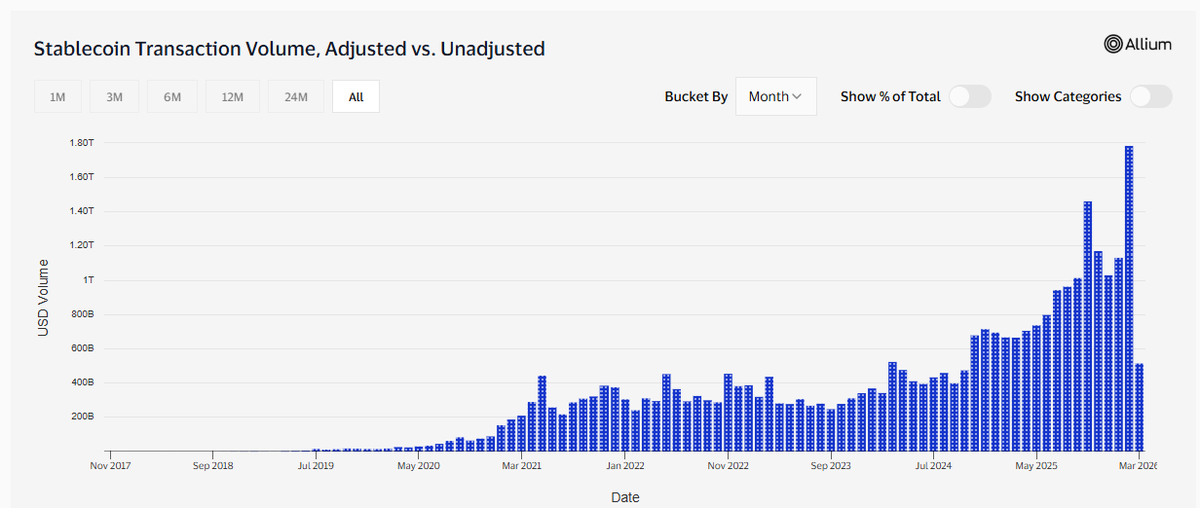 Einar Braathen tweet media