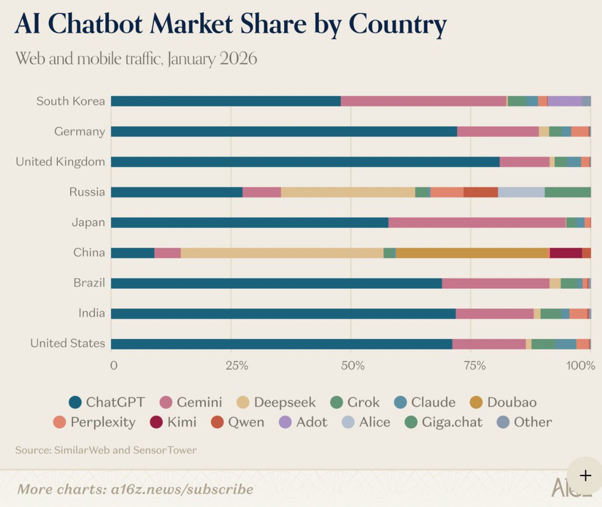Madhav Chanchani tweet media