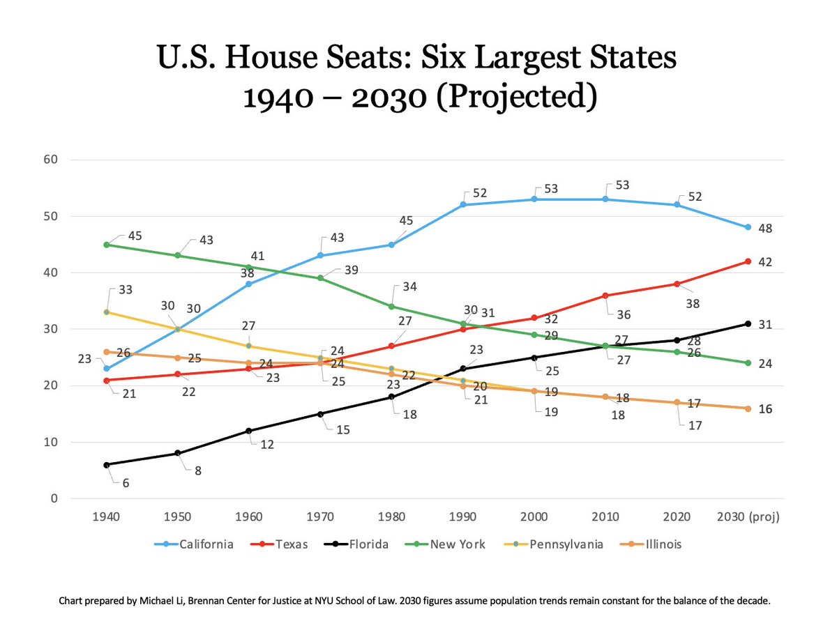 Michael Li 李之樸 tweet media