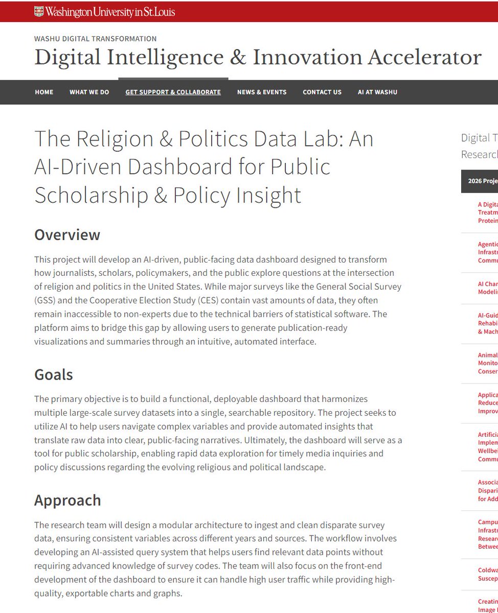 Ryan Burge 📊 tweet media