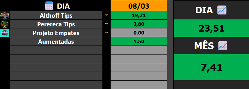 Passapano tweet media