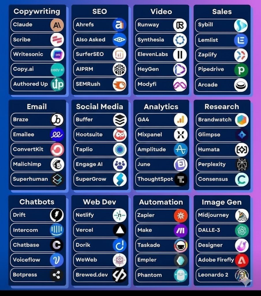 ماجستير ودكتوراه tweet media