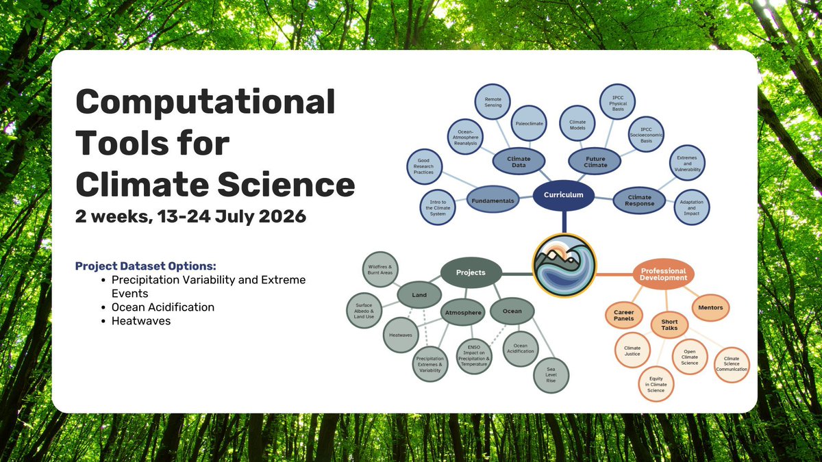 climatematch's tweet image. Apply to #Climatematch Academy before 15 March! Join the Computational Tools for #ClimateScience course, 13–24 July, 2026.

➡️ Learn more: neuromatch.io/computational-… 

➡️ Apply before 15 March: portal.neuromatchacademy.org/sign-in