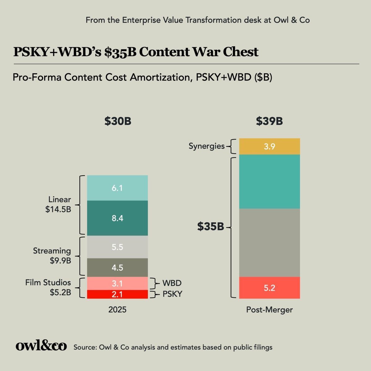 Hernan Lopez tweet media