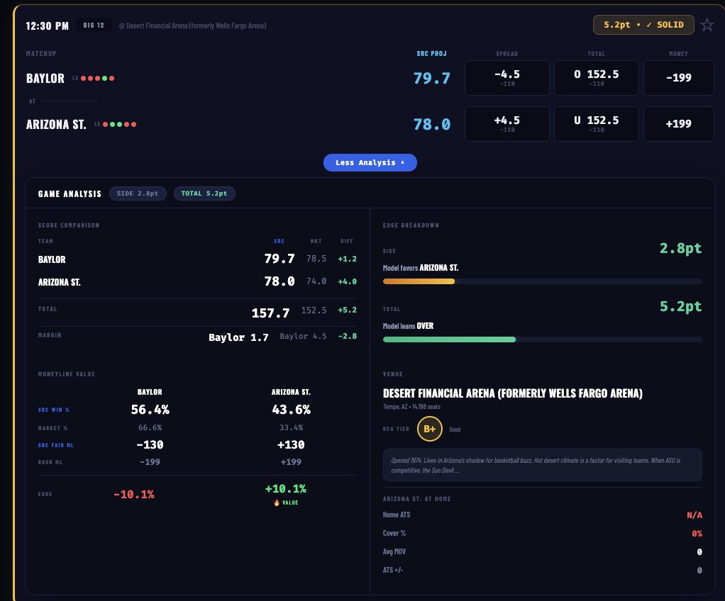 The Premier Betting Experience | R&R Lounge tweet media