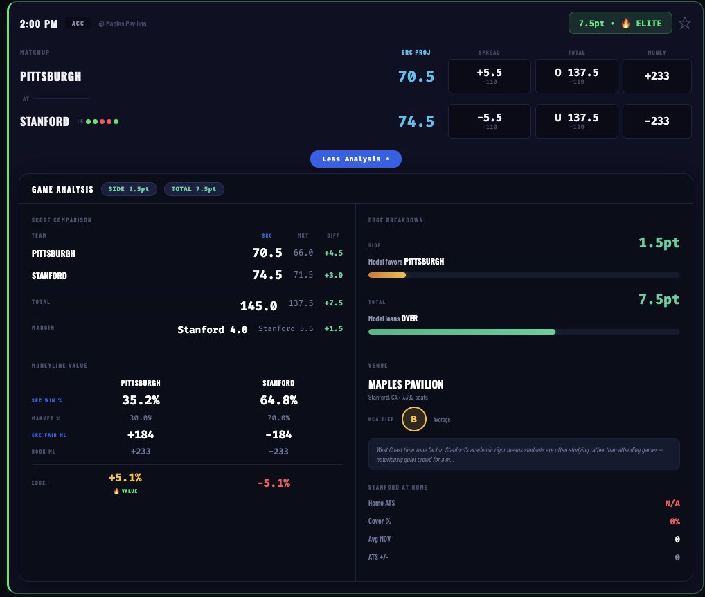 The Premier Betting Experience | R&R Lounge tweet media