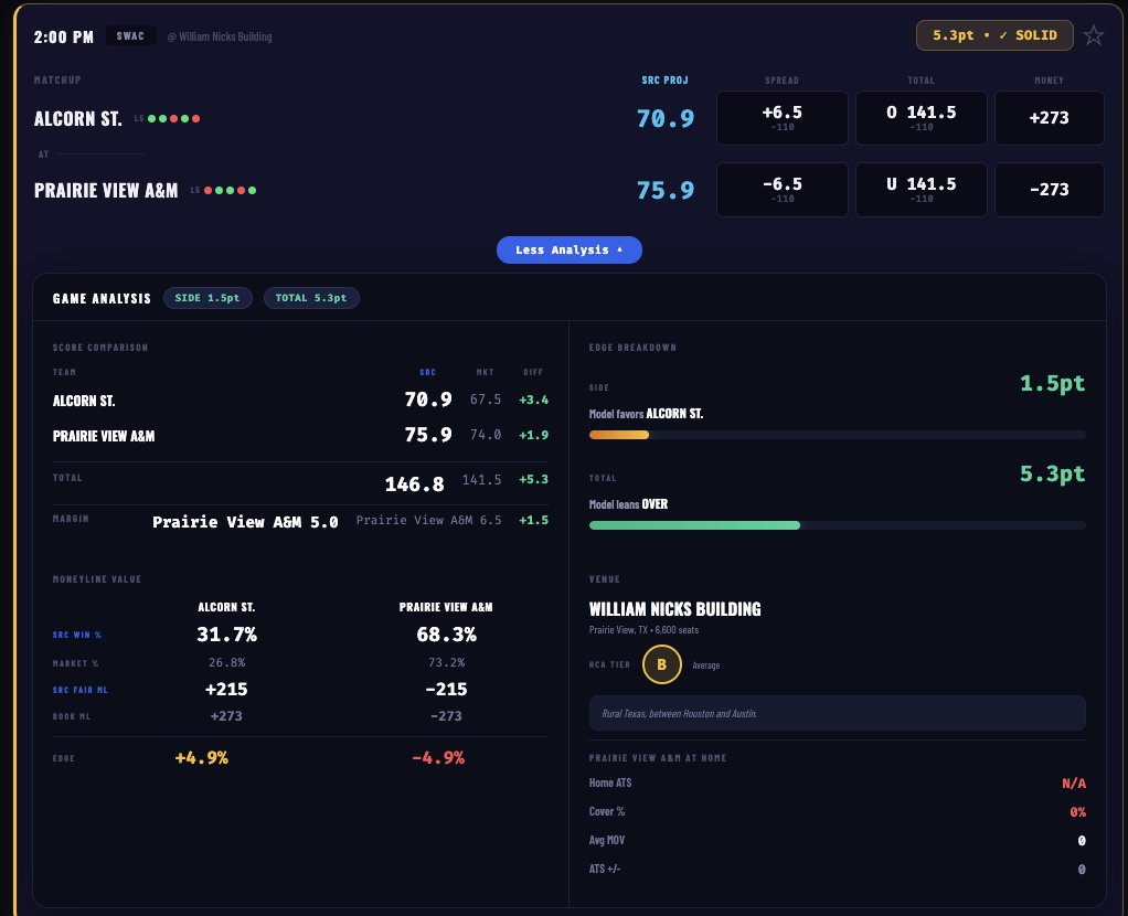 The Premier Betting Experience | R&R Lounge tweet media