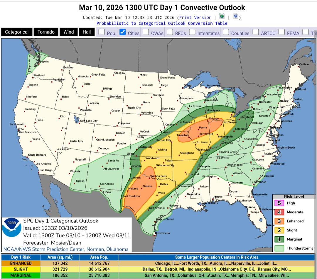 Str8OuttaIowa tweet media