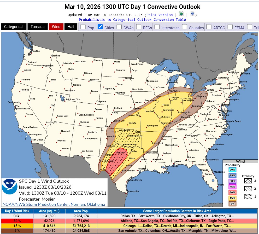 Str8OuttaIowa tweet media
