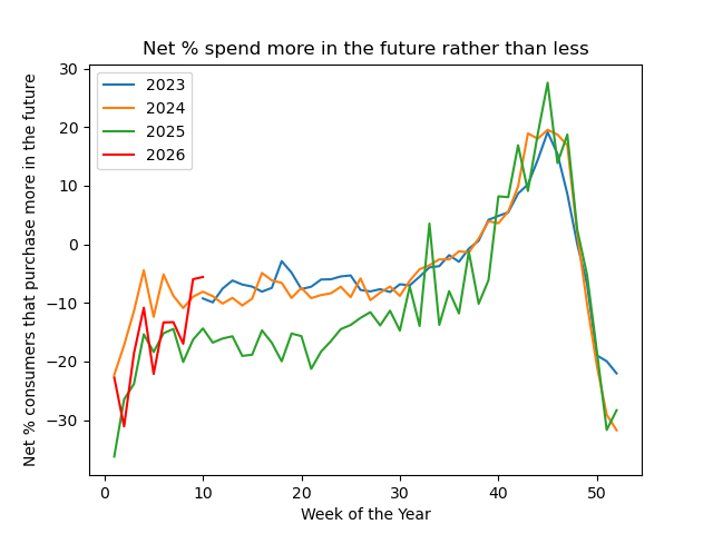 Steve Rekuc tweet media