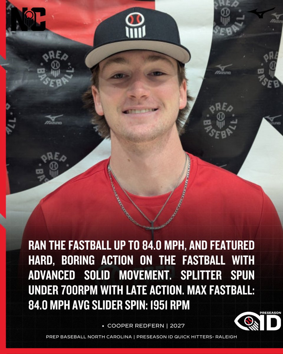 Prep Baseball NC tweet media