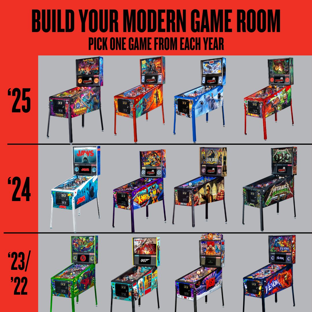 Stern Pinball tweet media