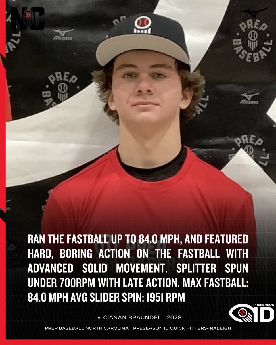 Prep Baseball NC tweet media