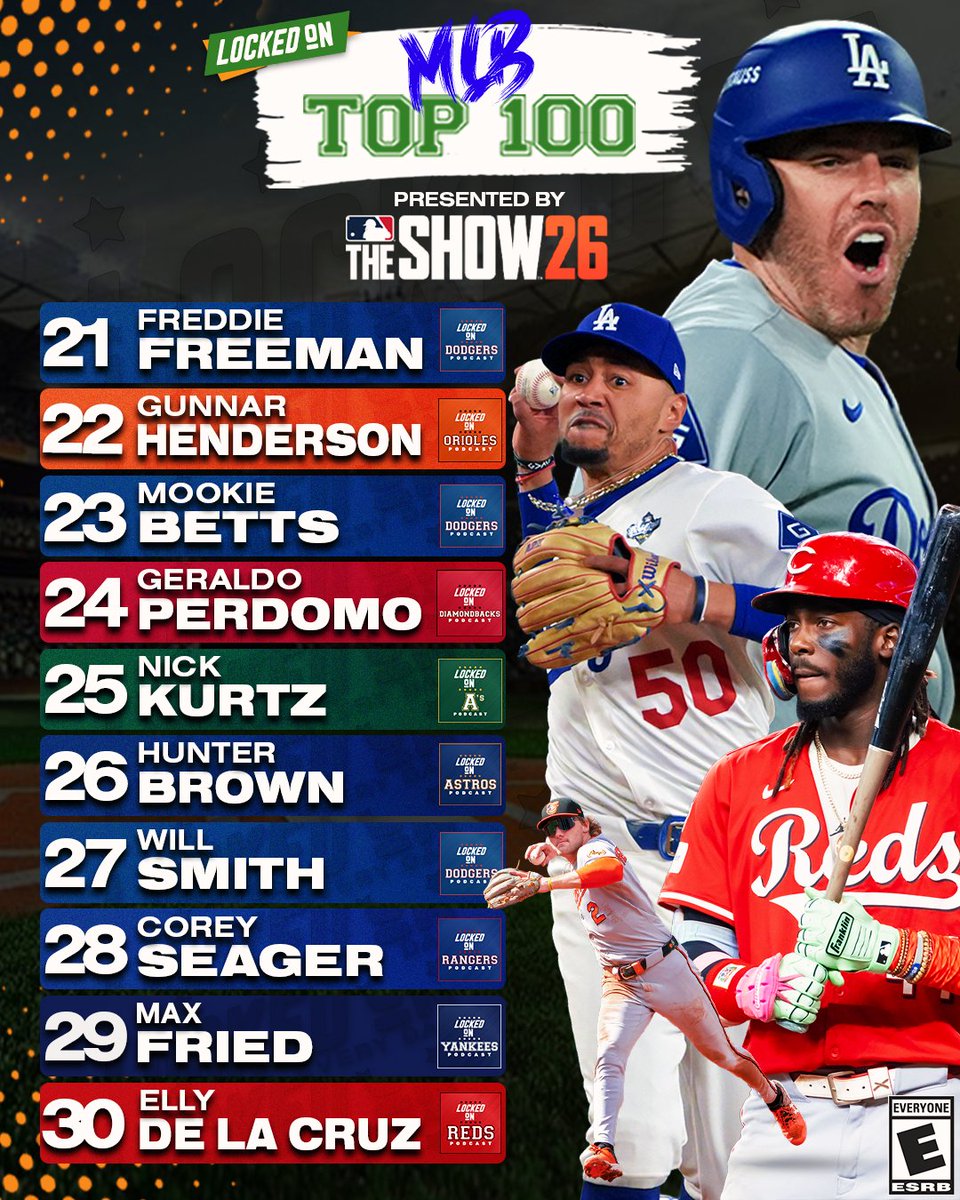 Locked On Podcast Network tweet media