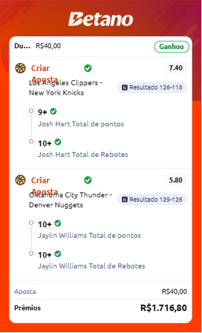 KABUMMM 💣💣💣
Odd 40 ✅✅
Odd 15 ✅✅
Odd 7 ✅✅

Fora as várias e várias individuais que também bateram.
Com isso, batemos +36 unidades apenas ontem ✅✅
E chegamos a +70 unidades no mês ✅✅

🏀 Apenas no grupo NBA.
No All Sports estamos +15 unidades.

Imagina não estar na OCA