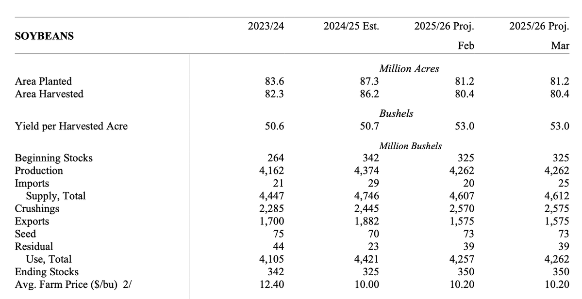 Todd E. Gleason🎙🇺🇸 tweet media