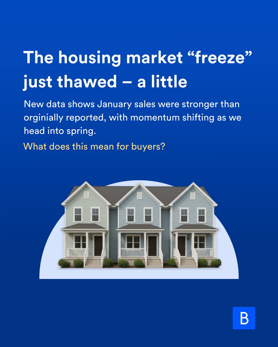 Bankrate tweet media