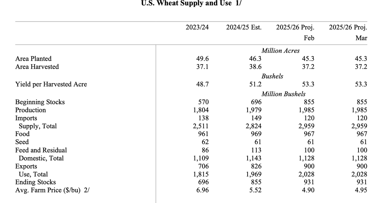 Todd E. Gleason🎙🇺🇸 tweet media