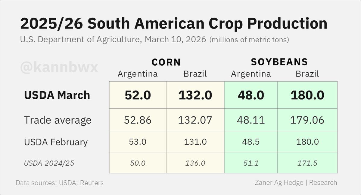 Karen Braun tweet media