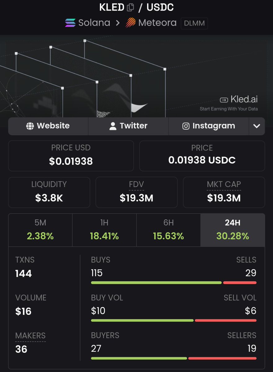 Crypto P-A tweet media
