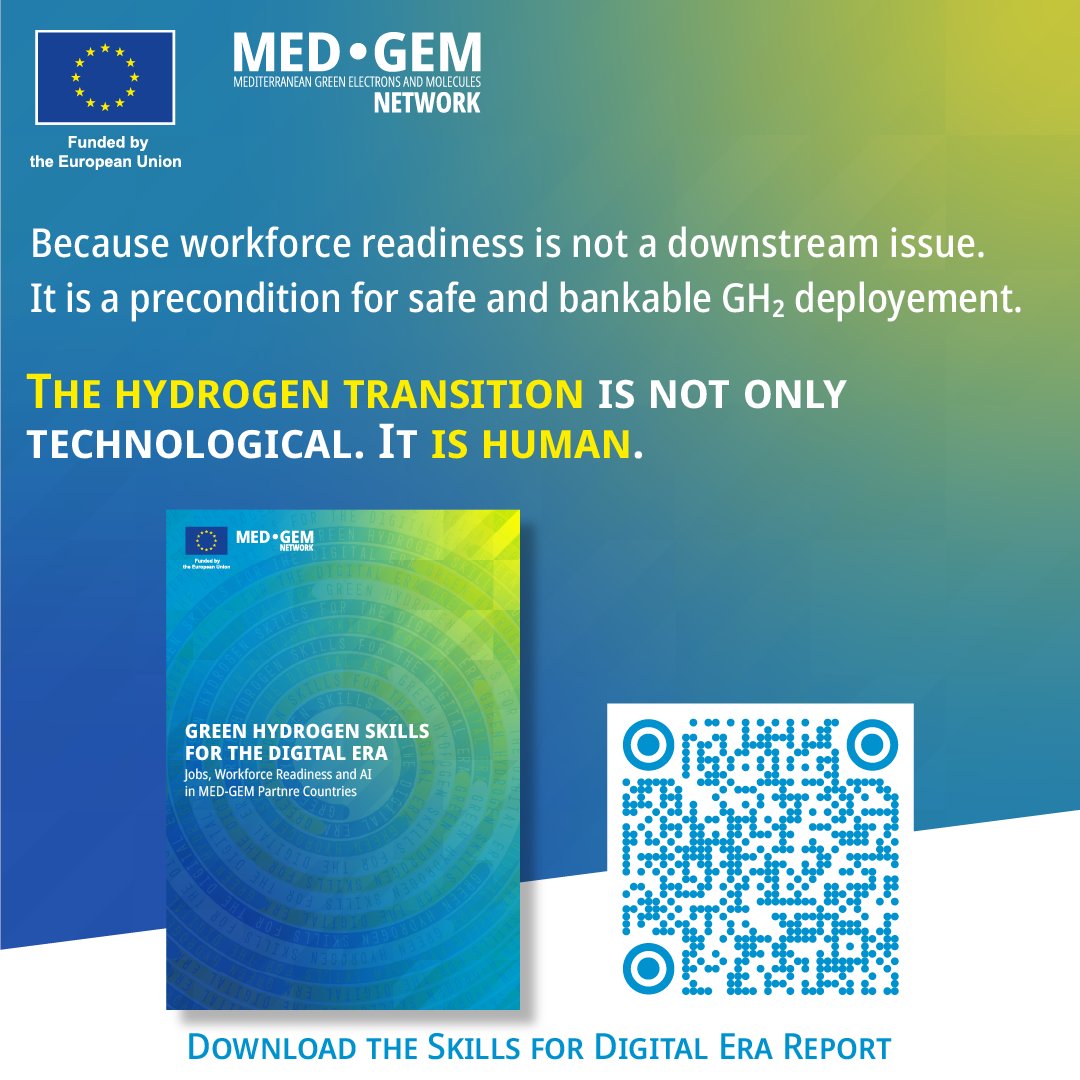 MED-GEM Network tweet media