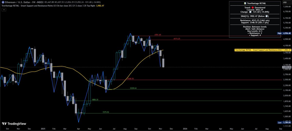 Large Petrol tweet media
