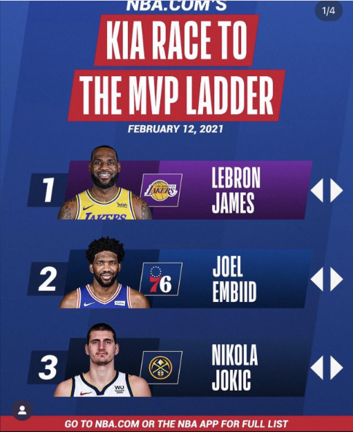 PlayoffHoopss's tweet photo. https://t.co/eT0YP7wpci