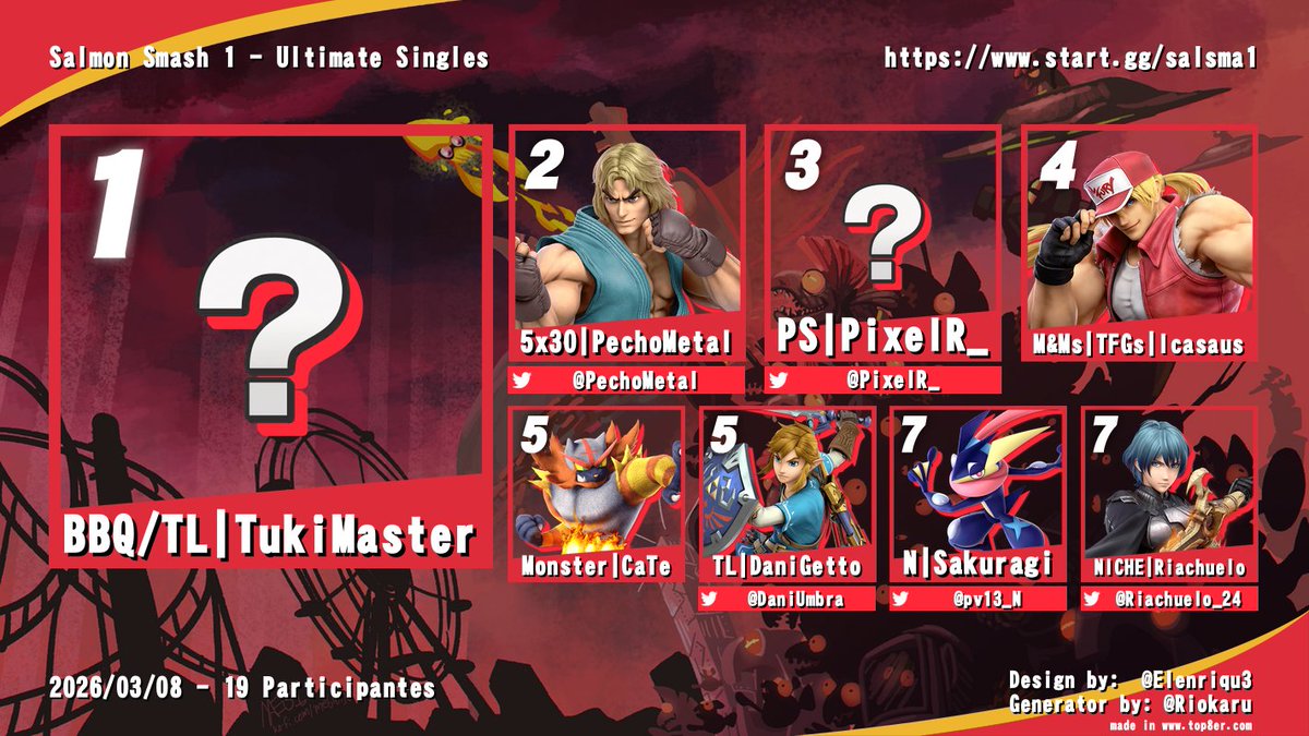 Araba K.O tweet media