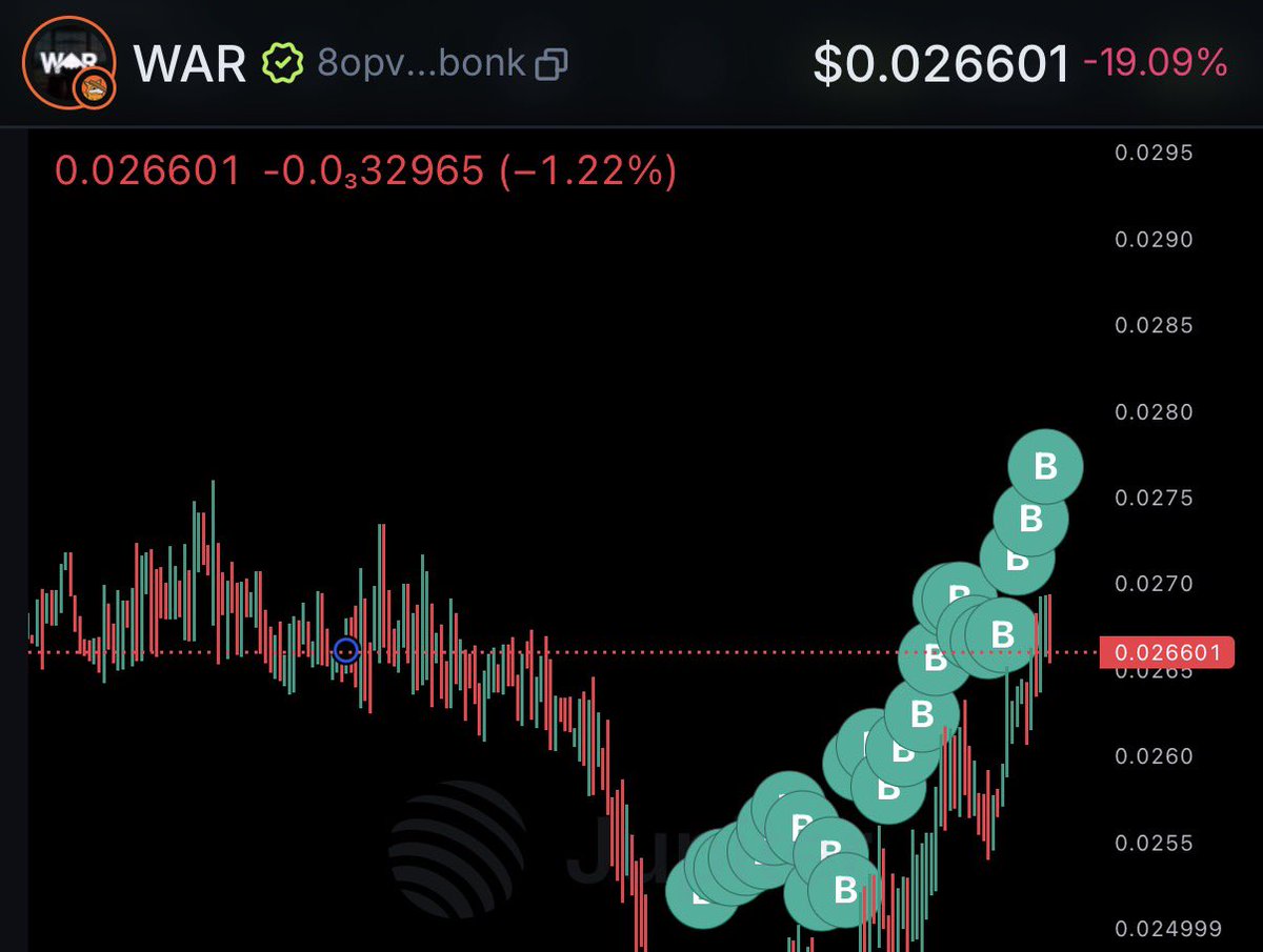 Rory’s Moonshots tweet media
