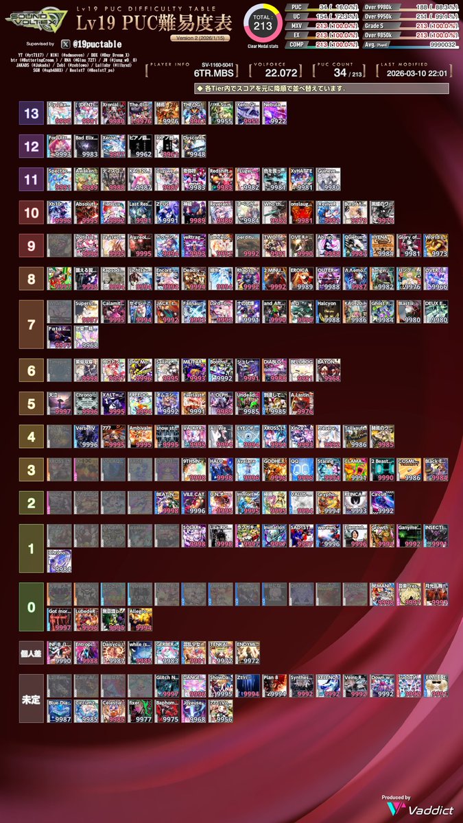 ろたら tweet media