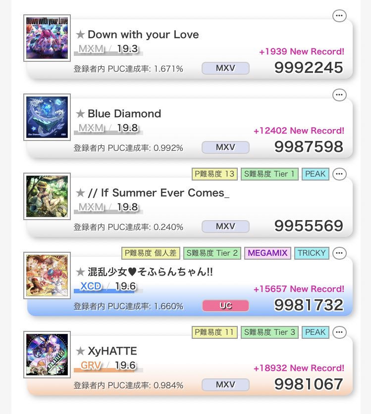 ろたら tweet media