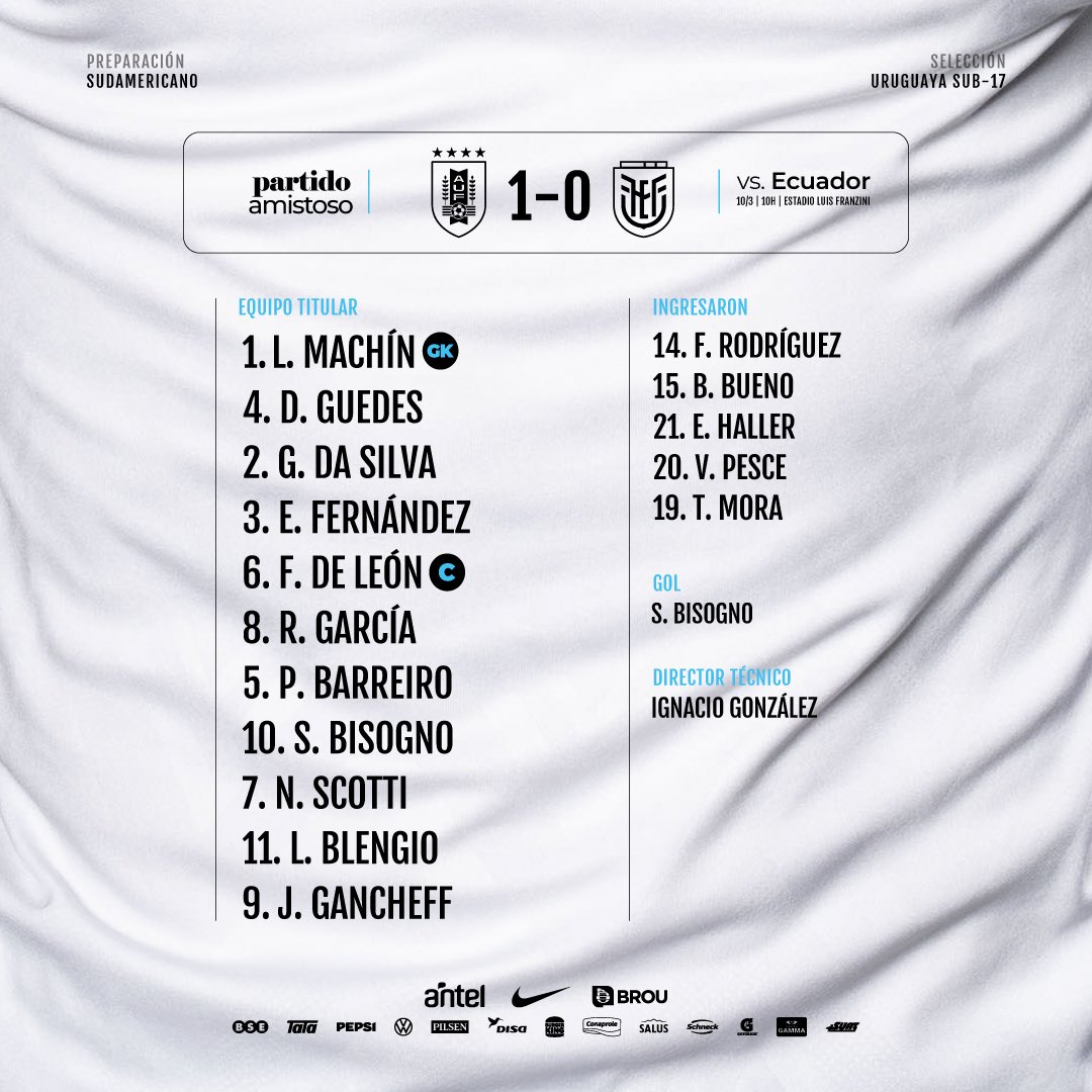 Selección Uruguaya tweet media