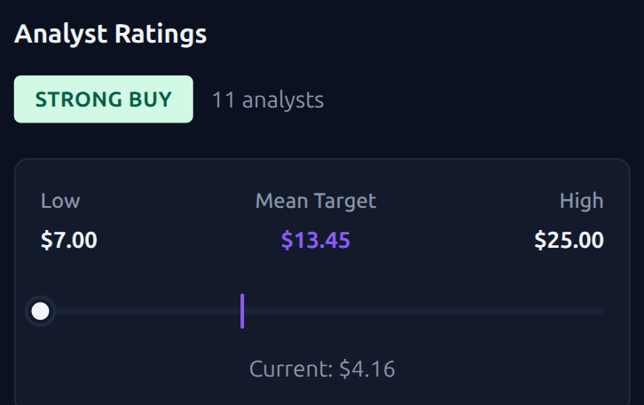 Psychedelicmarketcap tweet media