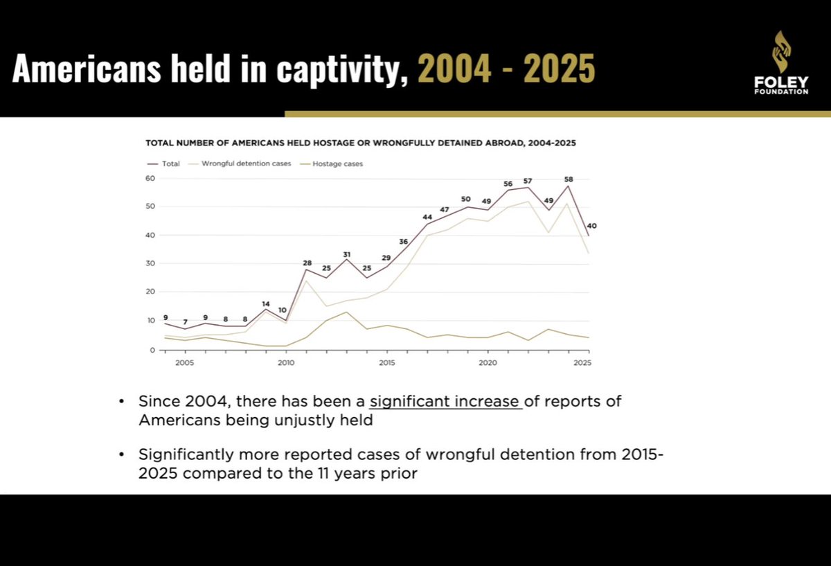 Pedro Pizano (Peter) tweet media