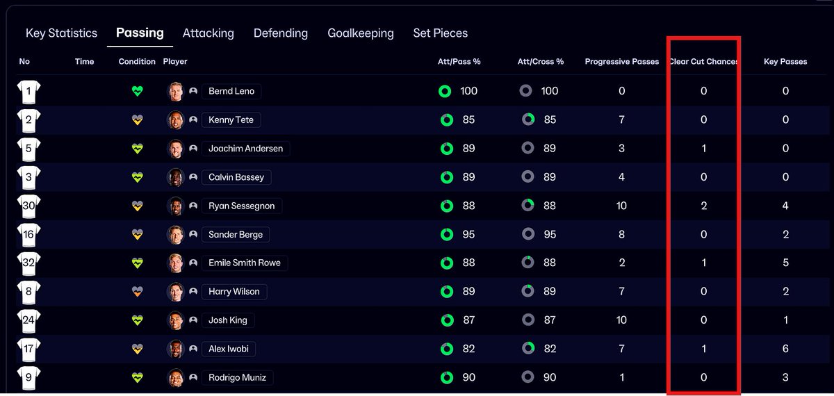 SteinkelssonFM tweet media