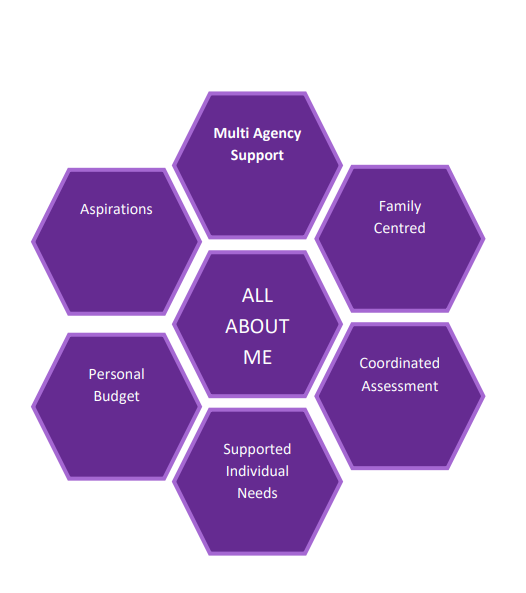 Wolverhampton IASS tweet media