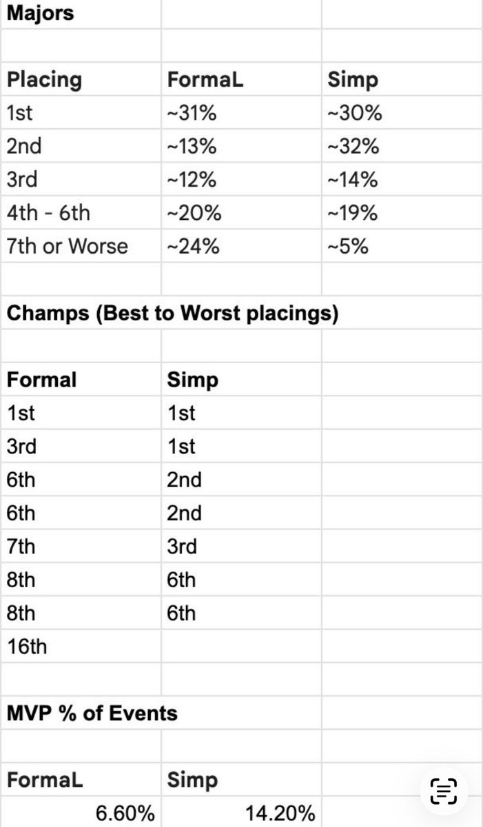 CoD Discussion tweet media