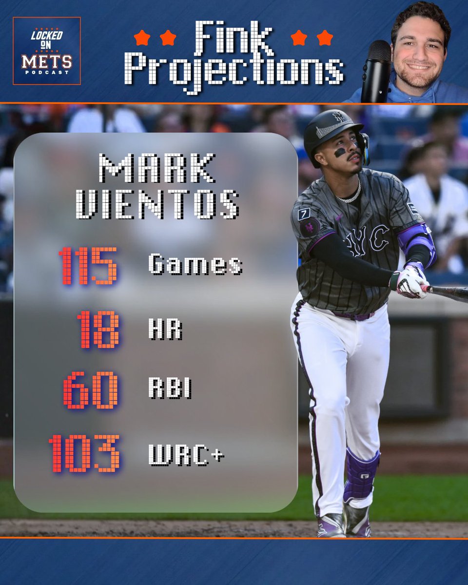 Locked On Mets tweet media