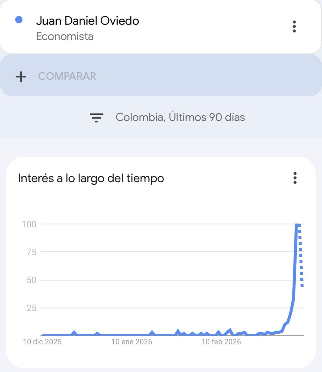 Camilo Guzmán tweet media