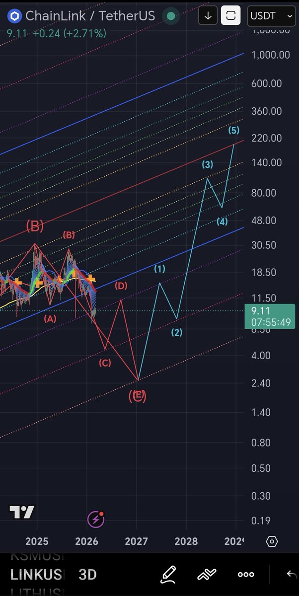 CAPT. PARA8OLIC TOBLERONE tweet media