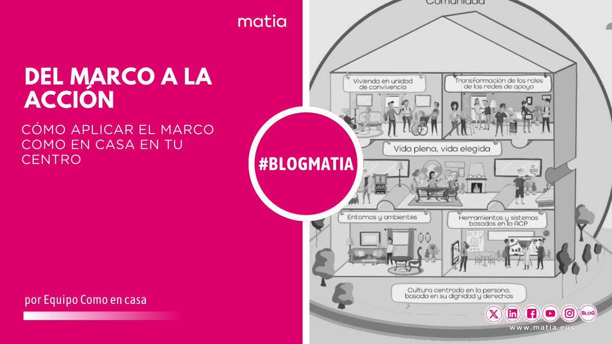 MatiaFundazioa's tweet image. Del marco a la acción.
La Guía de Uso del Marco Orientador de #ComoEnCasa ayuda a los centros a aplicar el modelo de Atención Centrada en la Persona en su día a día.
Transformar el modelo residencial también necesita herramientas.
👉 matiafundazioa.eus/es/blog/del-ma…
#ACP #Cuidados