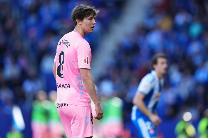 LaVitrina1923's tweet photo. Con la baja de Miguel Román, Fer López tiene que jugar muchos minutos de mediocentro en el Celta.

En su posición actual está enjaulado y juega demasiado tiempo de espaldas. Recibe en situaciones muy concretas de jugador de ataque y no está sacando su mejor fútbol.

Partiendo desde atrás participa más y tiene muchas más opciones para hacer daño con pases y conducciones. El día del Espanyol fue un buen ejemplo de ello.
