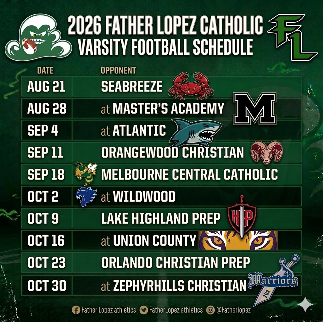 Mark Gabbard tweet media