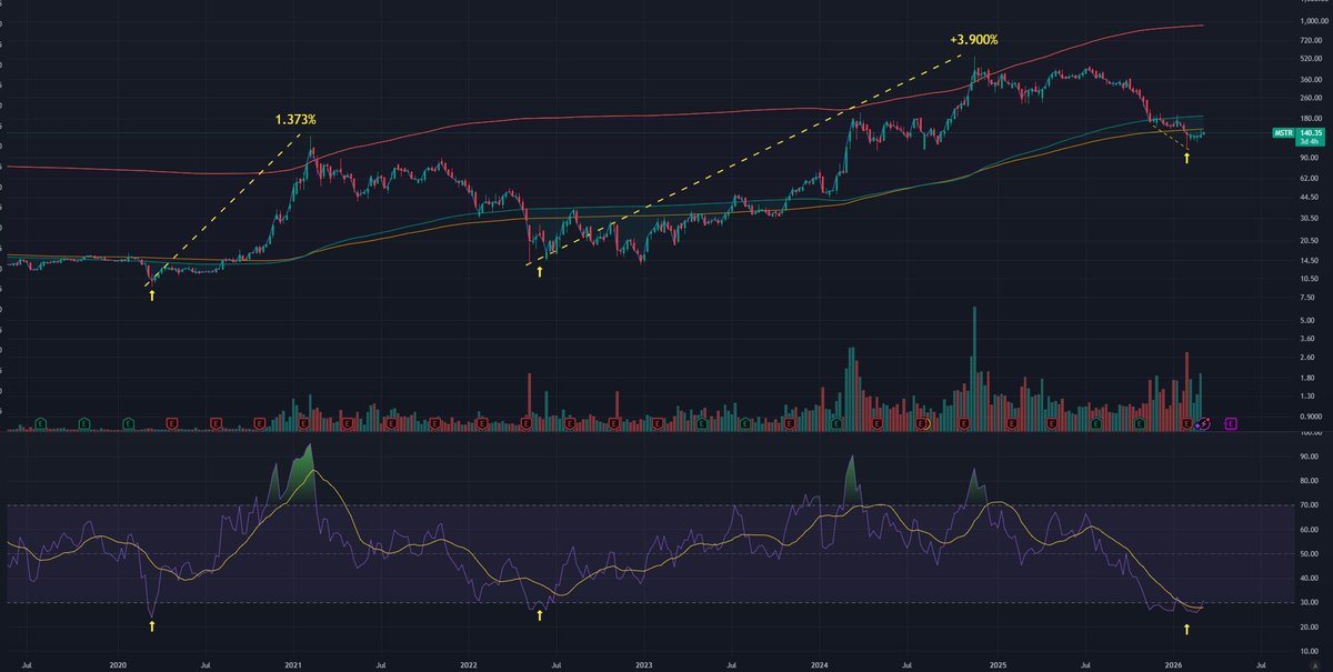 David Battaglia tweet media